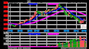 焦化廠的生存焦慮 當(dāng)一天僅出兩車焦炭時(shí)